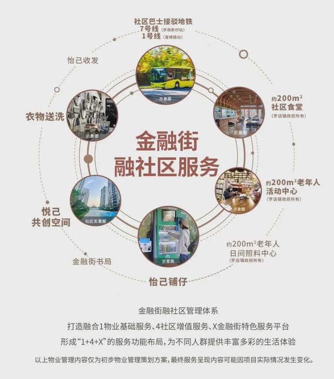 (2024金悦府)网站-售楼处-户型龙8游戏进入金融街美兰金悦府售楼处(图6)